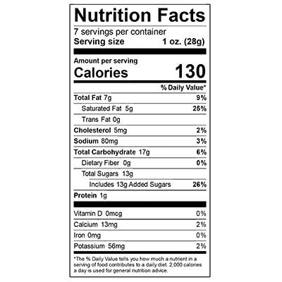 nutfacts