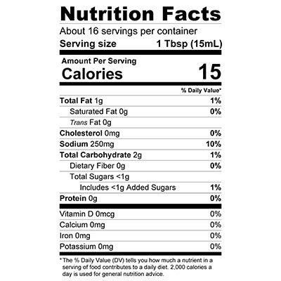 nutfacts